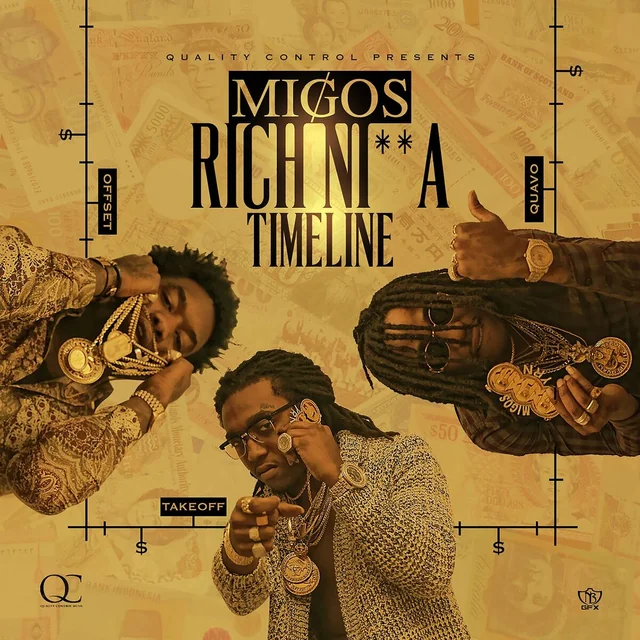 Rich N ga Timeline
