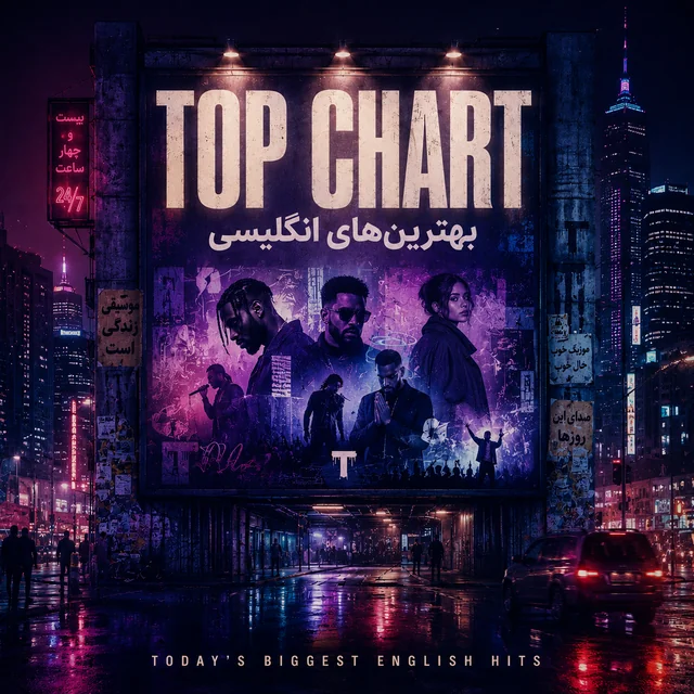 top chart